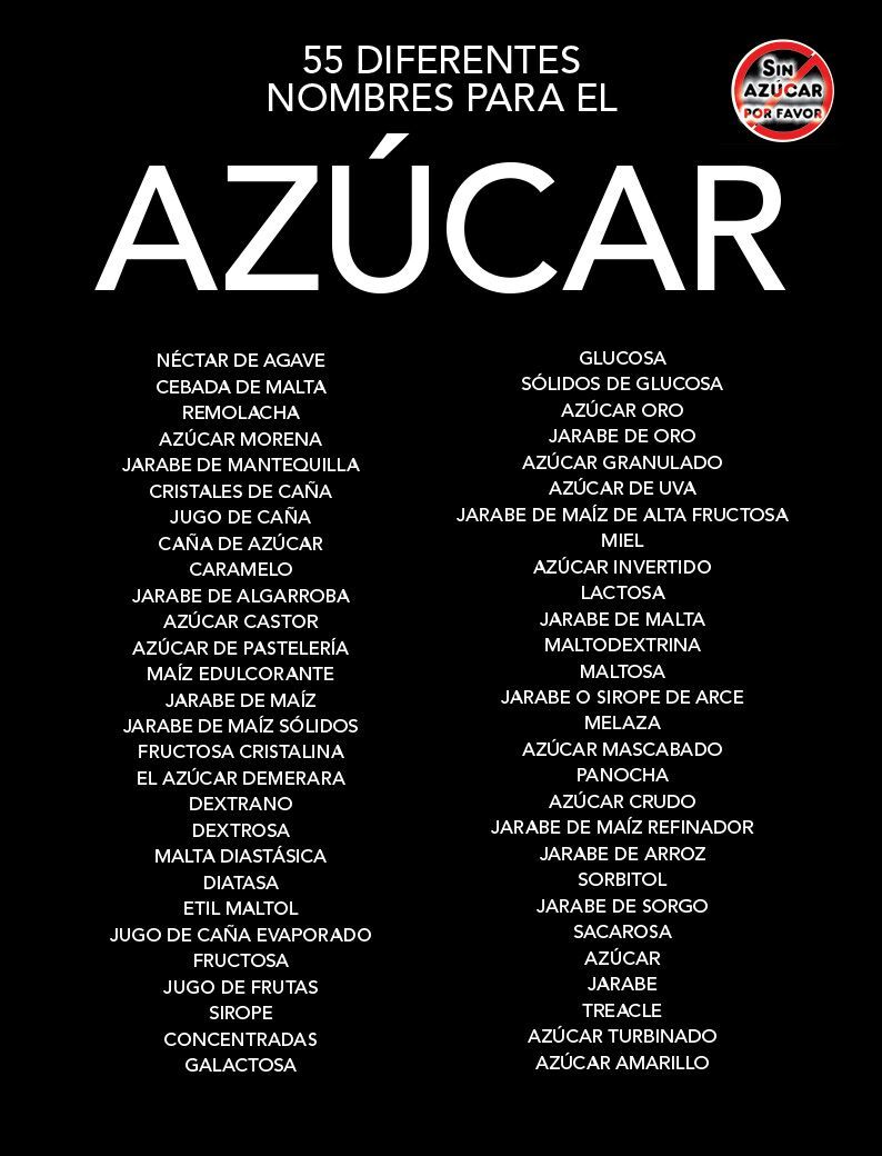 nombres_azucar